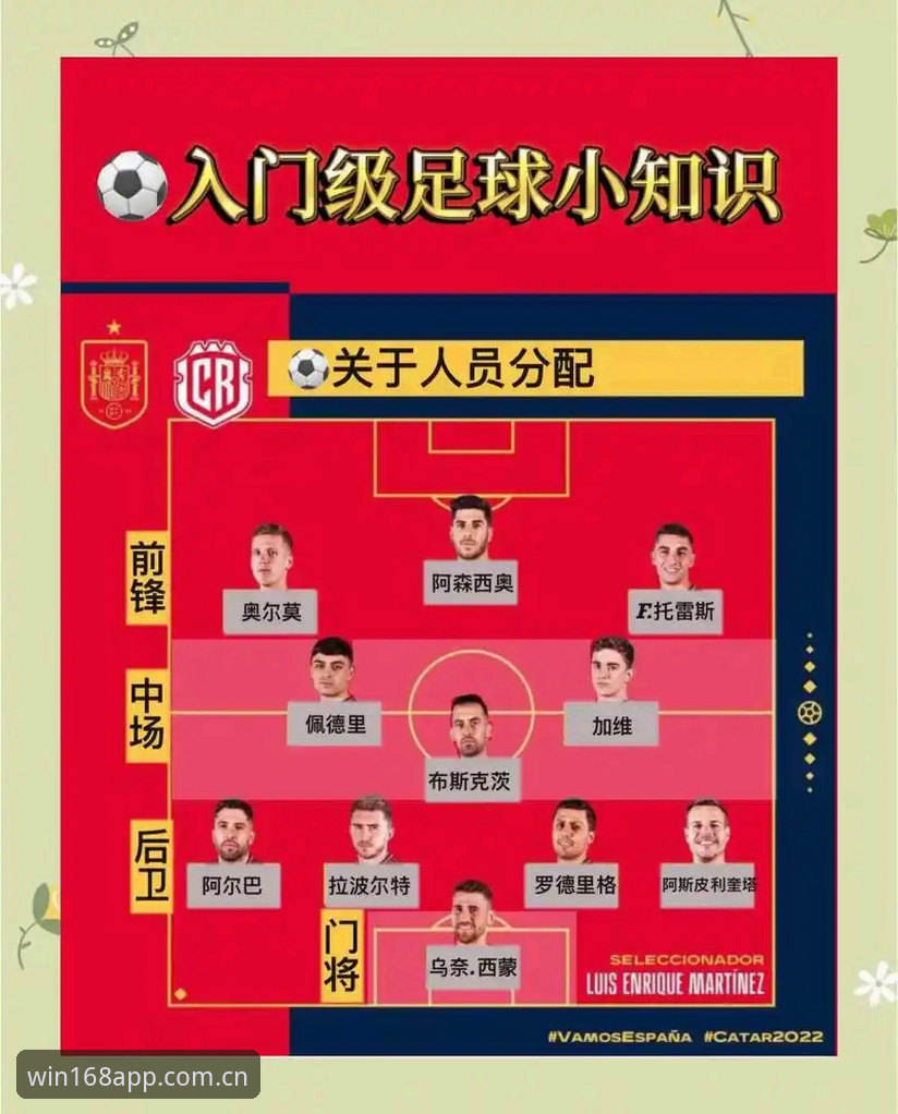 世界杯历史射手王操作教程：从梅西17球看赛事数据APP正确使用姿势