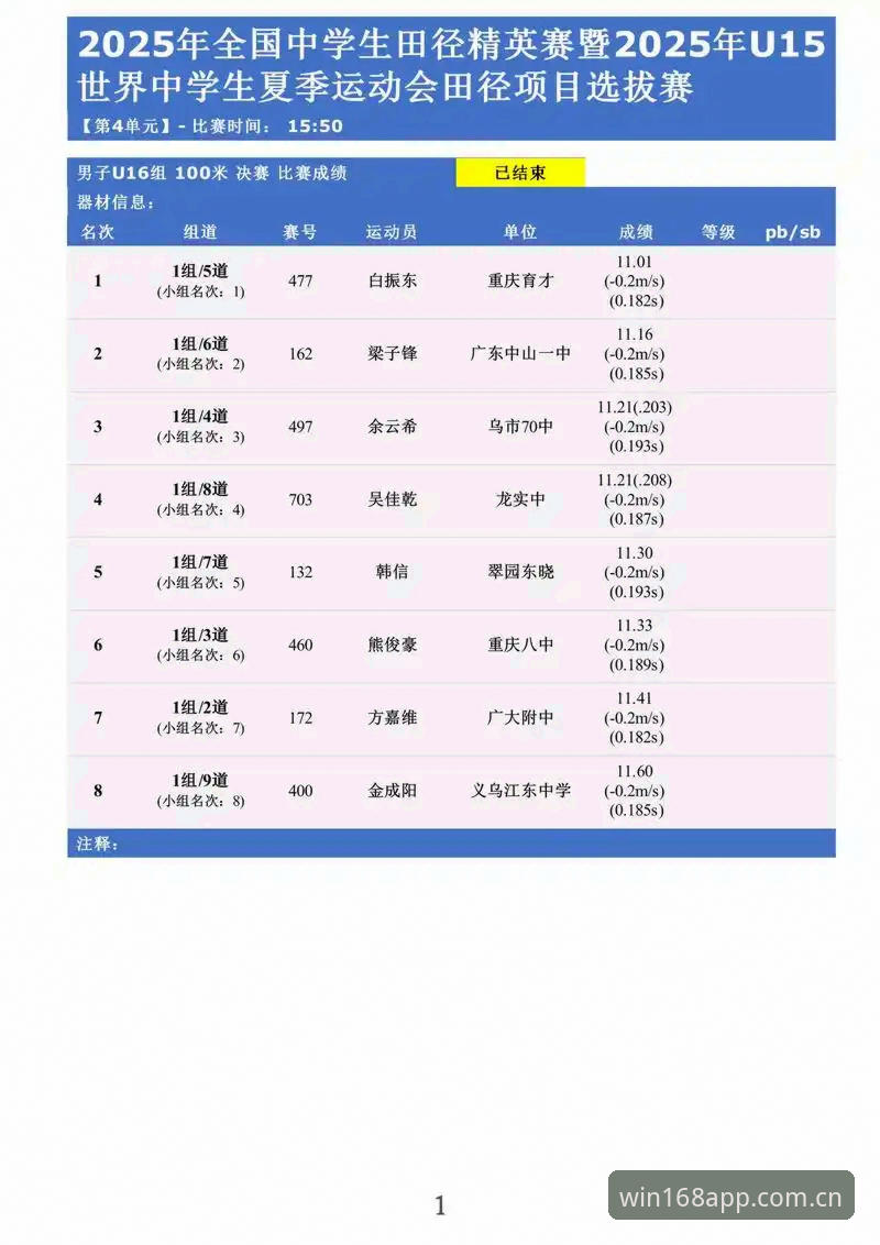 3个硬指标，看清最新版本中国赛事数据的真实力